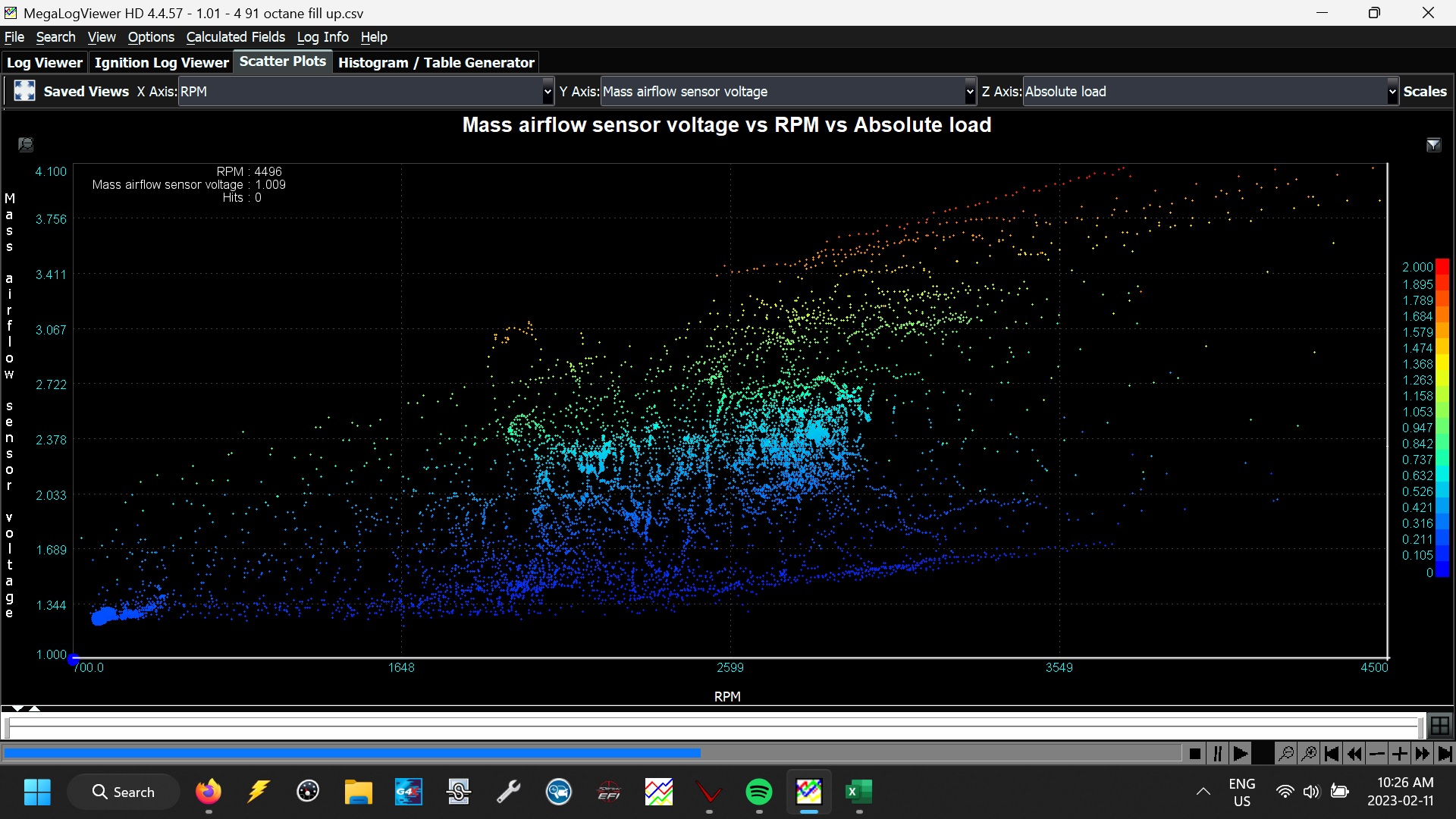 MAF scatter plot.jpg