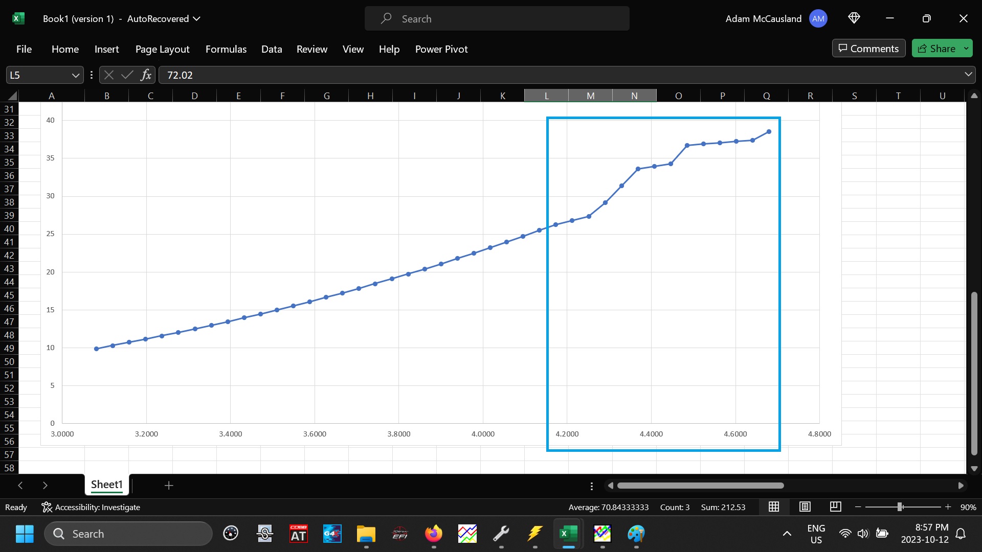 MAF curve.jpg