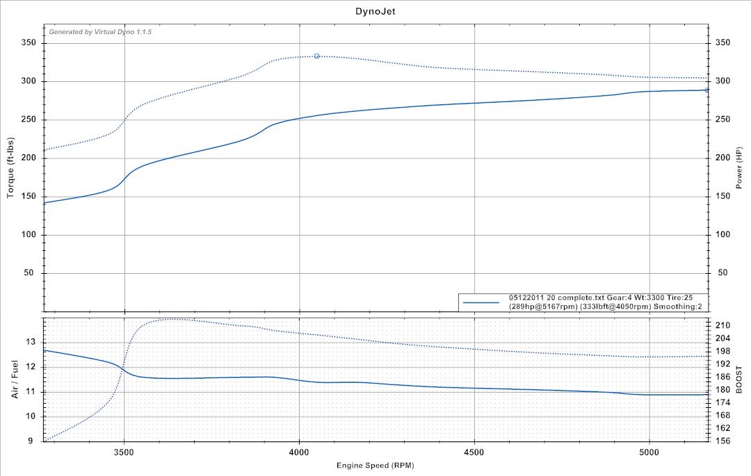 05122011 20 complete.jpg