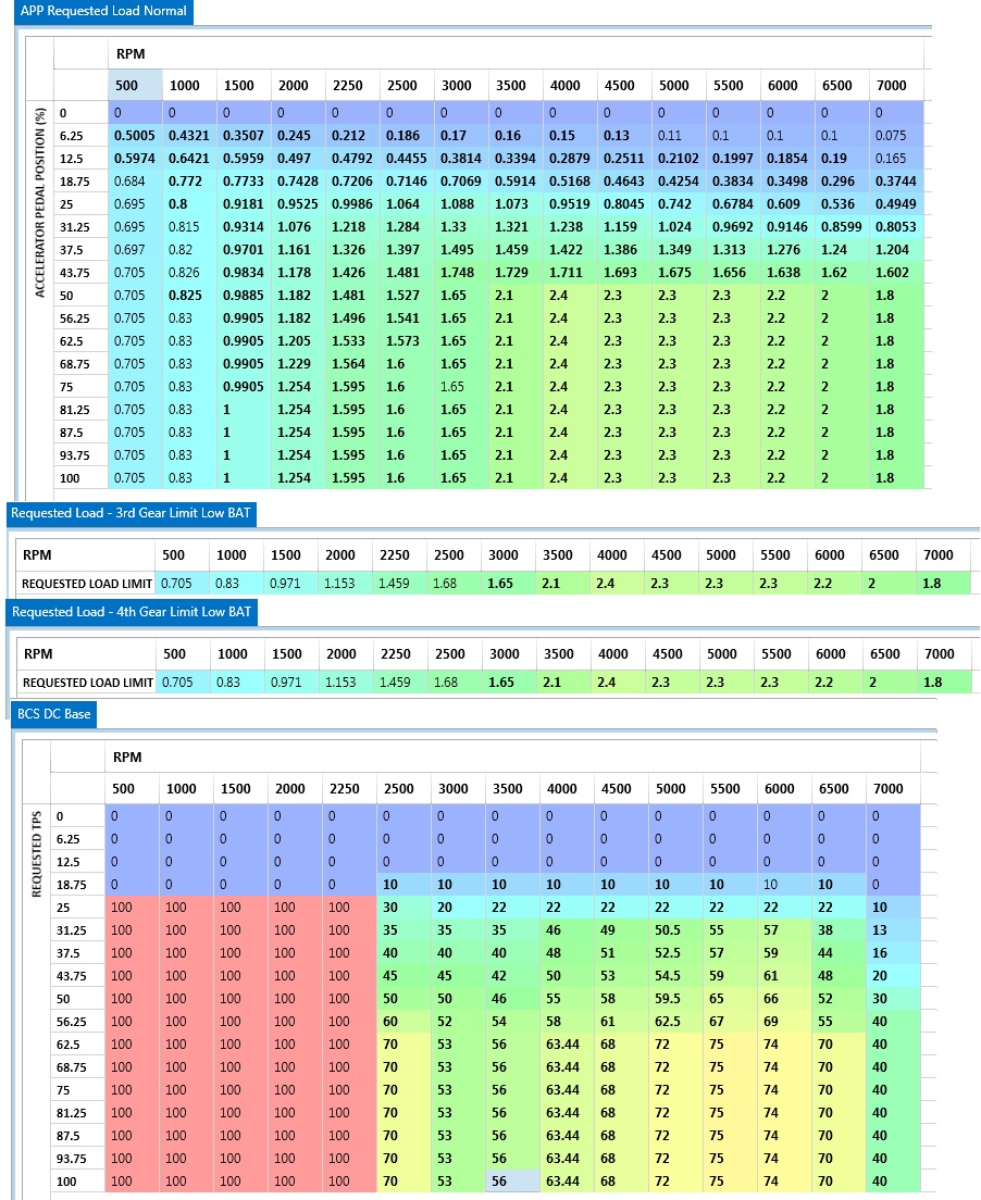 tables4.jpg