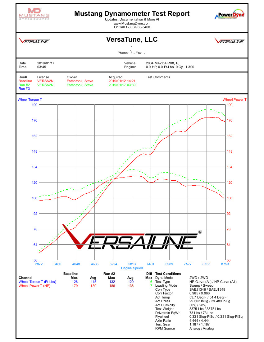 rx8 stock vs. 1.24_2.jpg