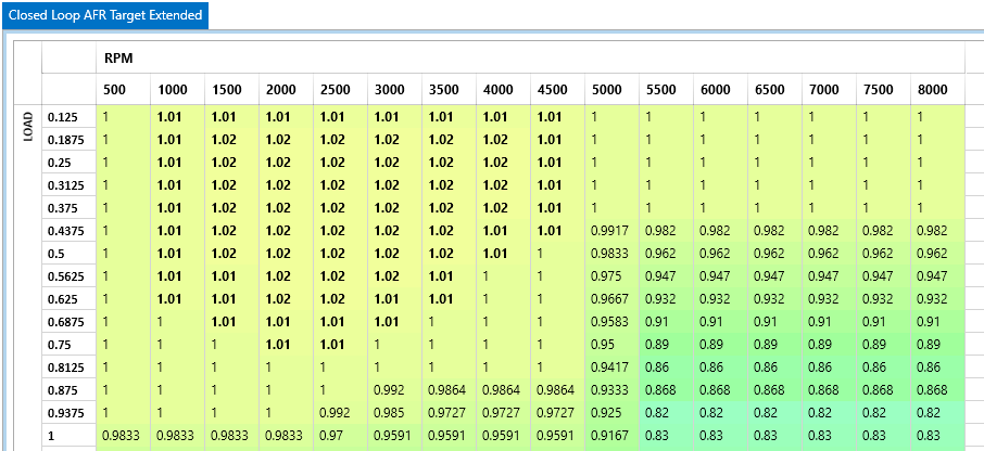 MPS-CL-AFRs-6.24.png