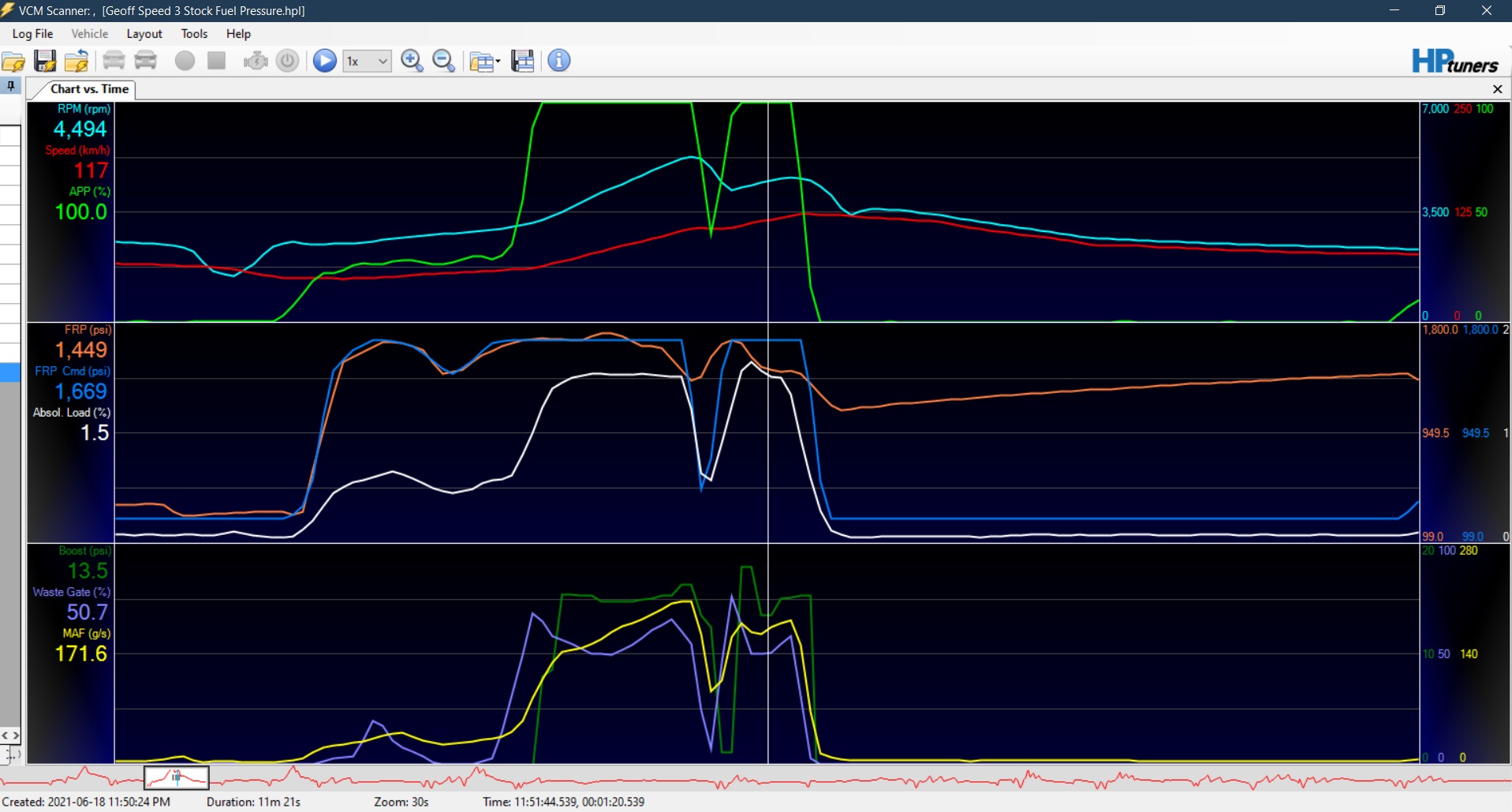 Stock Fuel pressure dip.jpg