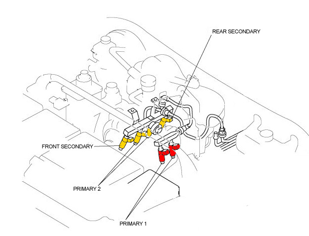 Series1-6port-Injectors.jpg