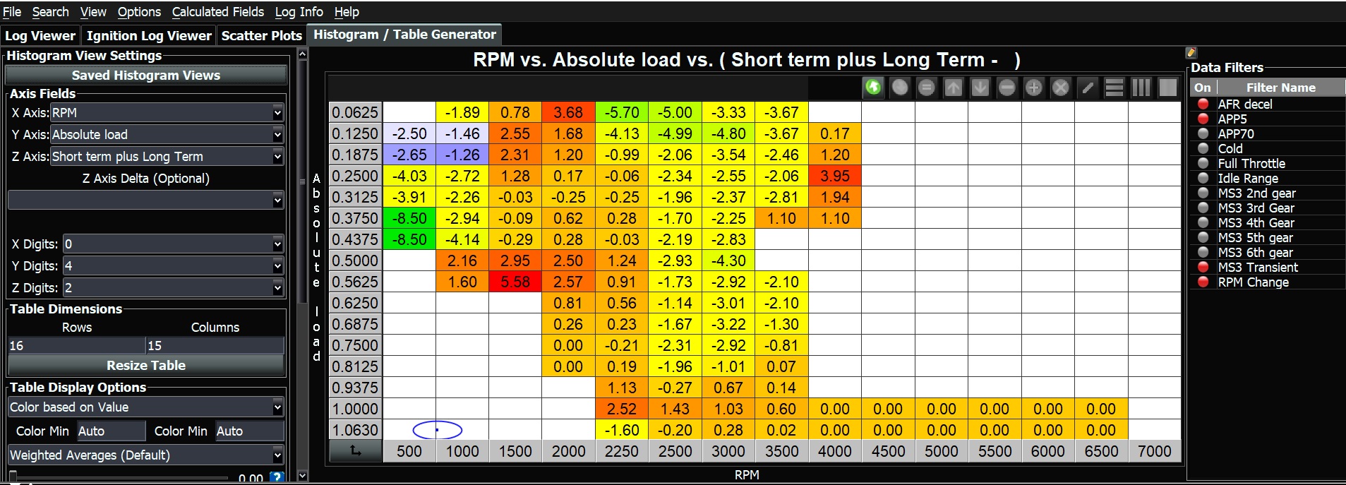 VVT table.jpg