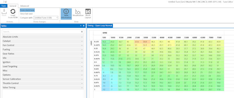 VersaTuner Tune Editor